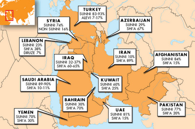 Extinguish the Shiite-Sunni War