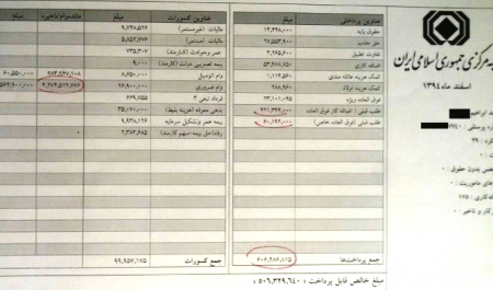 Rouhani Administration to Punish Its Own Offspring over Pay Slip Scandal