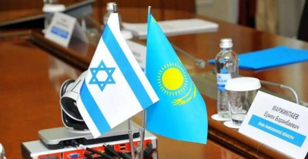 معنا و مفهوم پیوستن قزاقستان به پیمان ابراهیم برای ایران