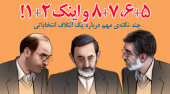 شاید تا چهل نامزد در انتخابات تأیید صلاحیت شوند