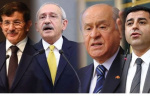 مصائب تشکیل دولت در ترکیه