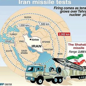 هرگز به فکر حمله به ایران نیفتید