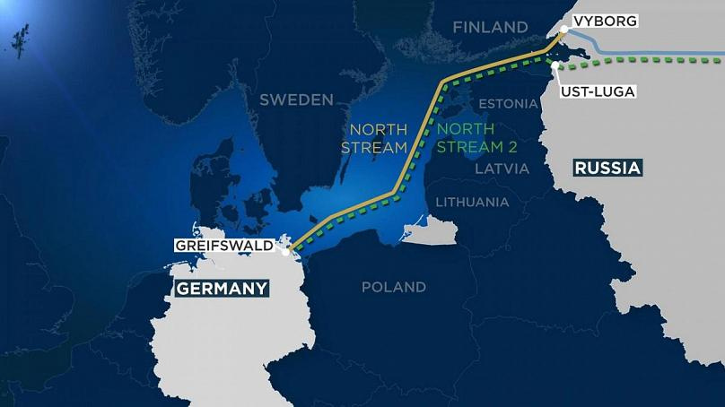 خط لوله نورد استریم دو و مناسبات اروپا و روسیه