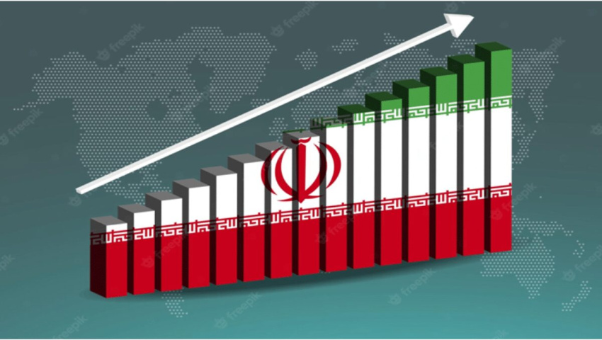 آسیب شناسی روابط اقتصادی خارجی جمهوری اسلامی