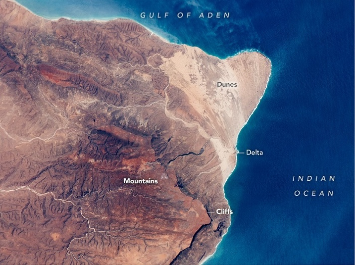 بازیگرانی که این منطقه را امتداد طبیعی عمق راهبردی خود می‌دانند