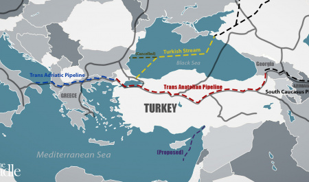 نقش ترکیه به عنوان کریدور انرژی