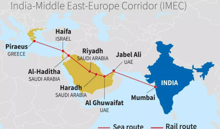 دوربرگردان عربی