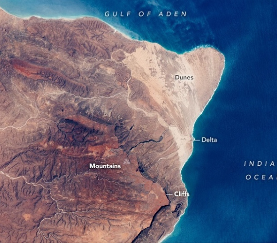 بازیگرانی که این منطقه را امتداد طبیعی عمق راهبردی خود می‌دانند